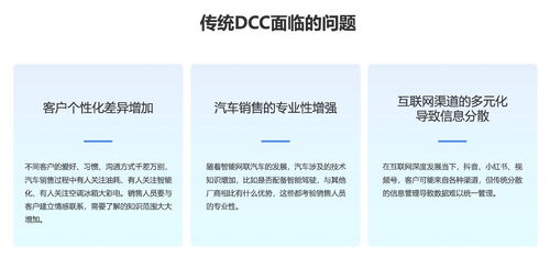天潤融通AI技術賦能車企 精準邀約，到店率翻倍增長
