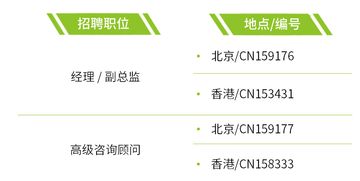 德勤悄然發布10大高薪崗位，技術咨詢人才迎來黃金機遇