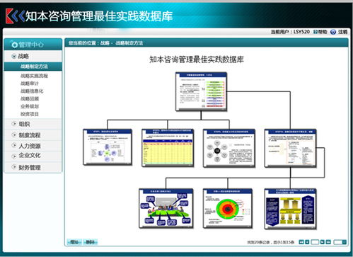 對標管理四大關鍵實操要點 精準提升管理水平的技術路徑