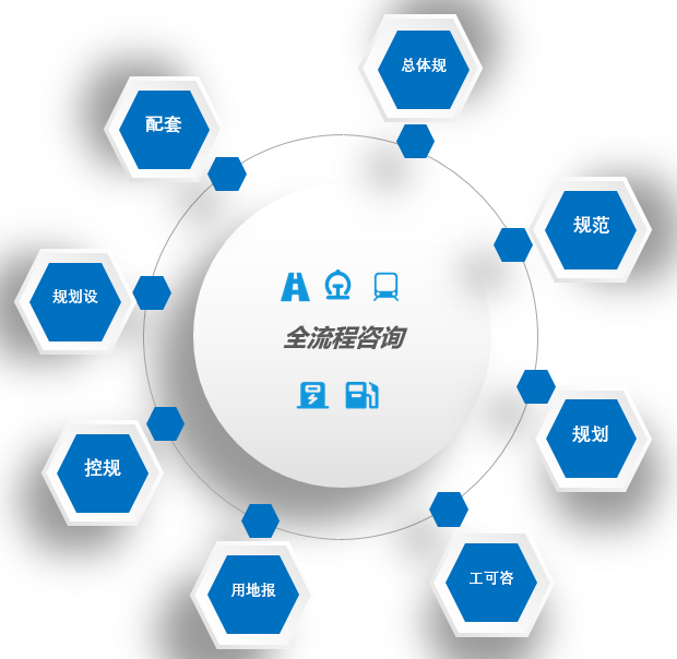 專業賦能，綠色護航 環保技術咨詢服務獲證單位助力企業可持續發展